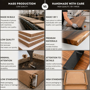 A 6-photo comparison infographic comparing mass production vs handmade desks with care.