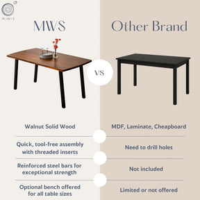 Walnut Dining Table for 4 - Solid Wood Table | Modern Wood Style