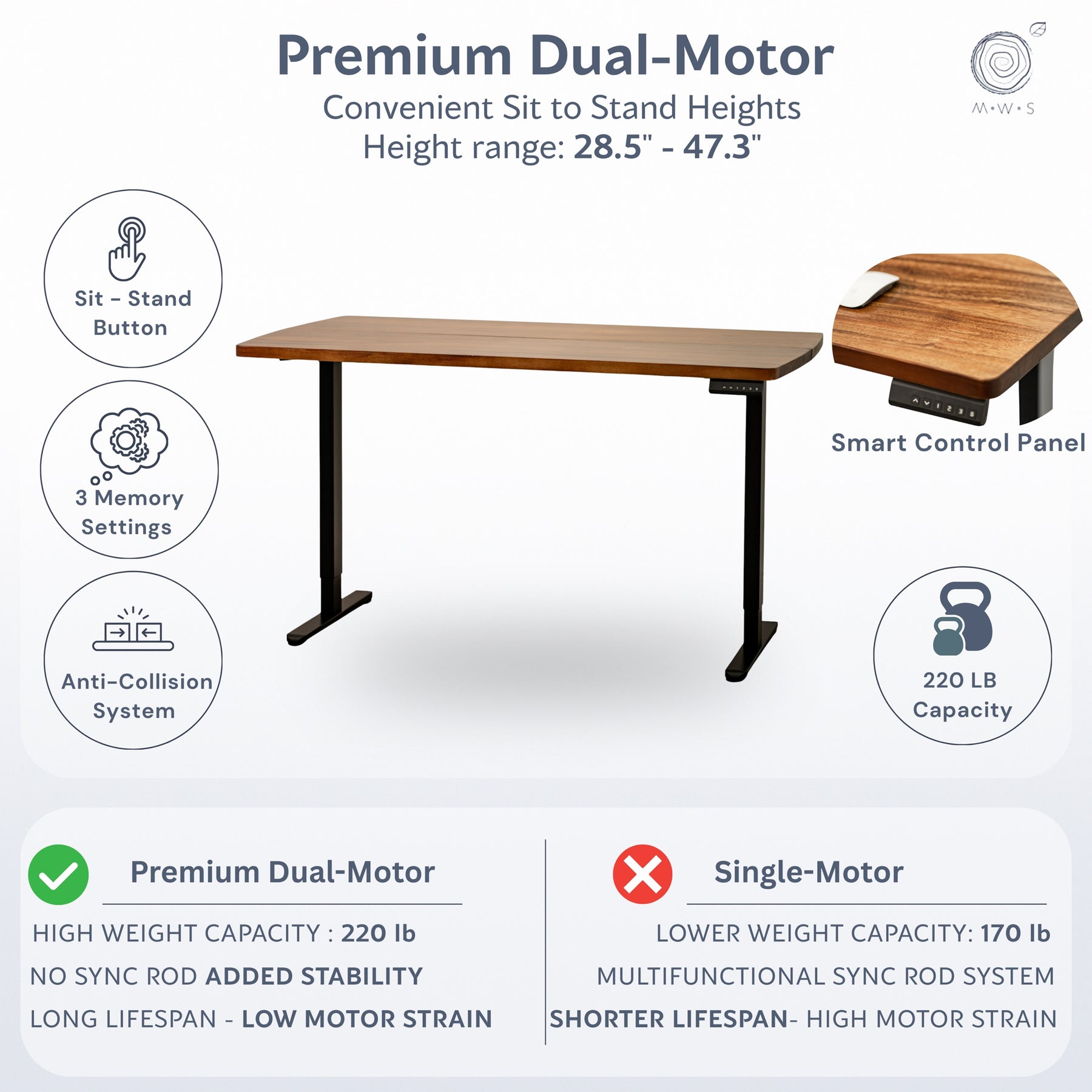 Walnut Standing Desk with Keyboard Tray Option | Modern Wood Style