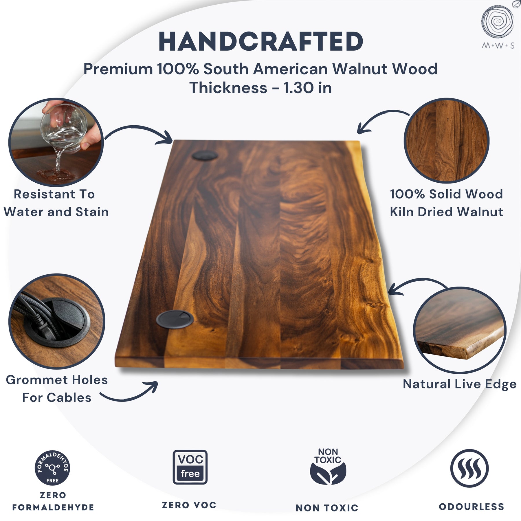 A handcrafted wooden live-edge desk with a natural live edge and two grommet holes, shown on a white infographic background with text highlighting its 1.30-inch thickness, solid kiln-dried walnut wood, and features like water resistance and zero VOC emission.