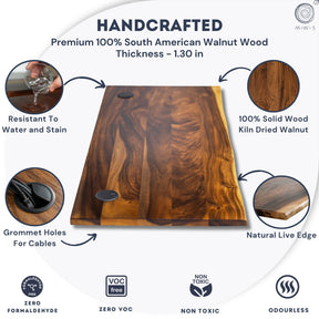 A handcrafted wooden live-edge desk with a natural live edge and two grommet holes, shown on a white infographic background with text highlighting its 1.30-inch thickness, solid kiln-dried walnut wood, and features like water resistance and zero VOC emission.