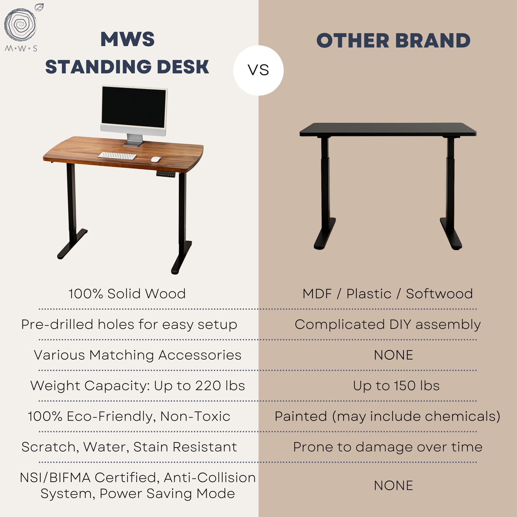 Compact Walnut Standing Desk | Modern Wood Style