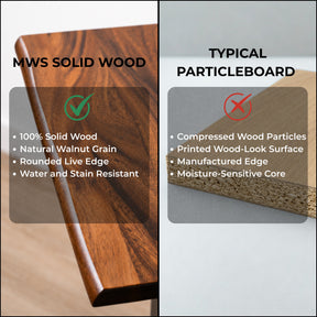 Comparison of an MWS solid walnut live-edge desktop with a water-resistant finish versus typical particleboard