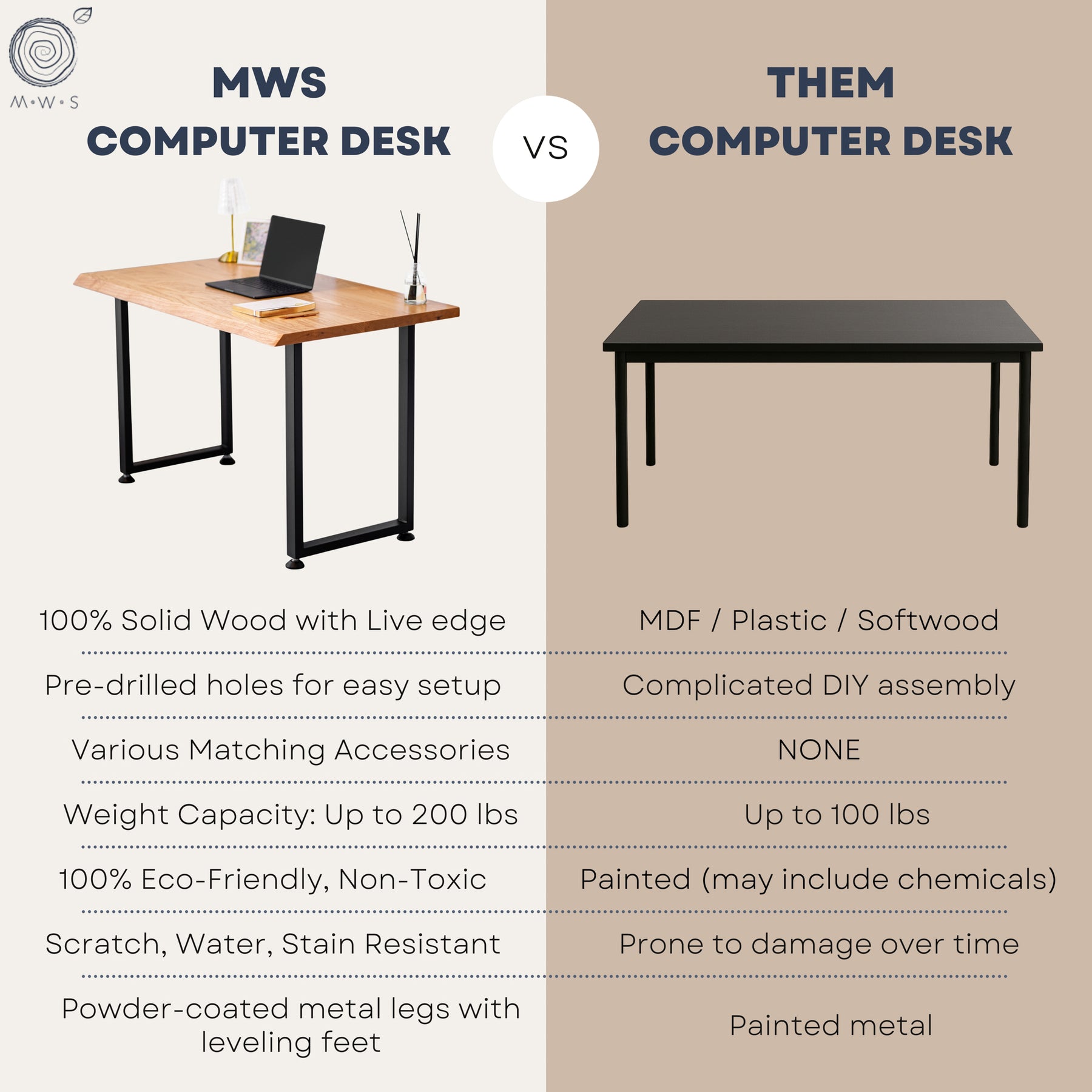 Computer Desk with Drawer - Live Edge White Oak Wood - Modern Wood Style