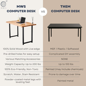 Computer Desk with Drawer - Live Edge White Oak Wood - Modern Wood Style