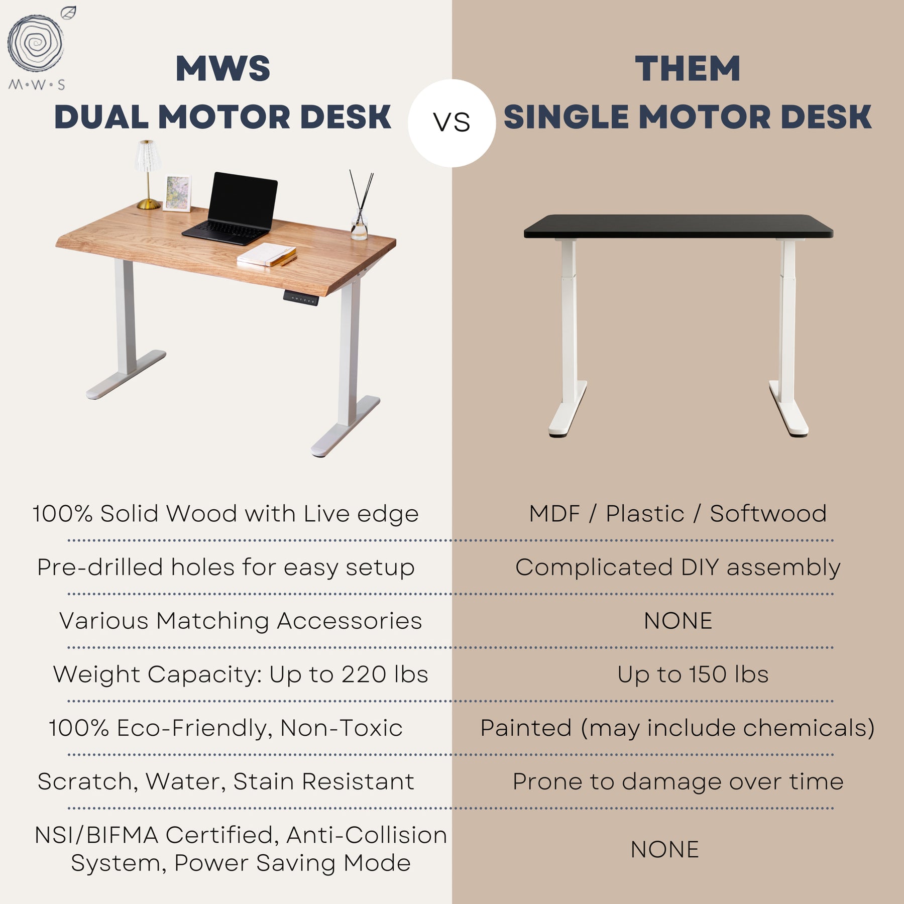 Standing Desk with Drawer – Live Edge White Oak Solid Wood - Modern Wood Style