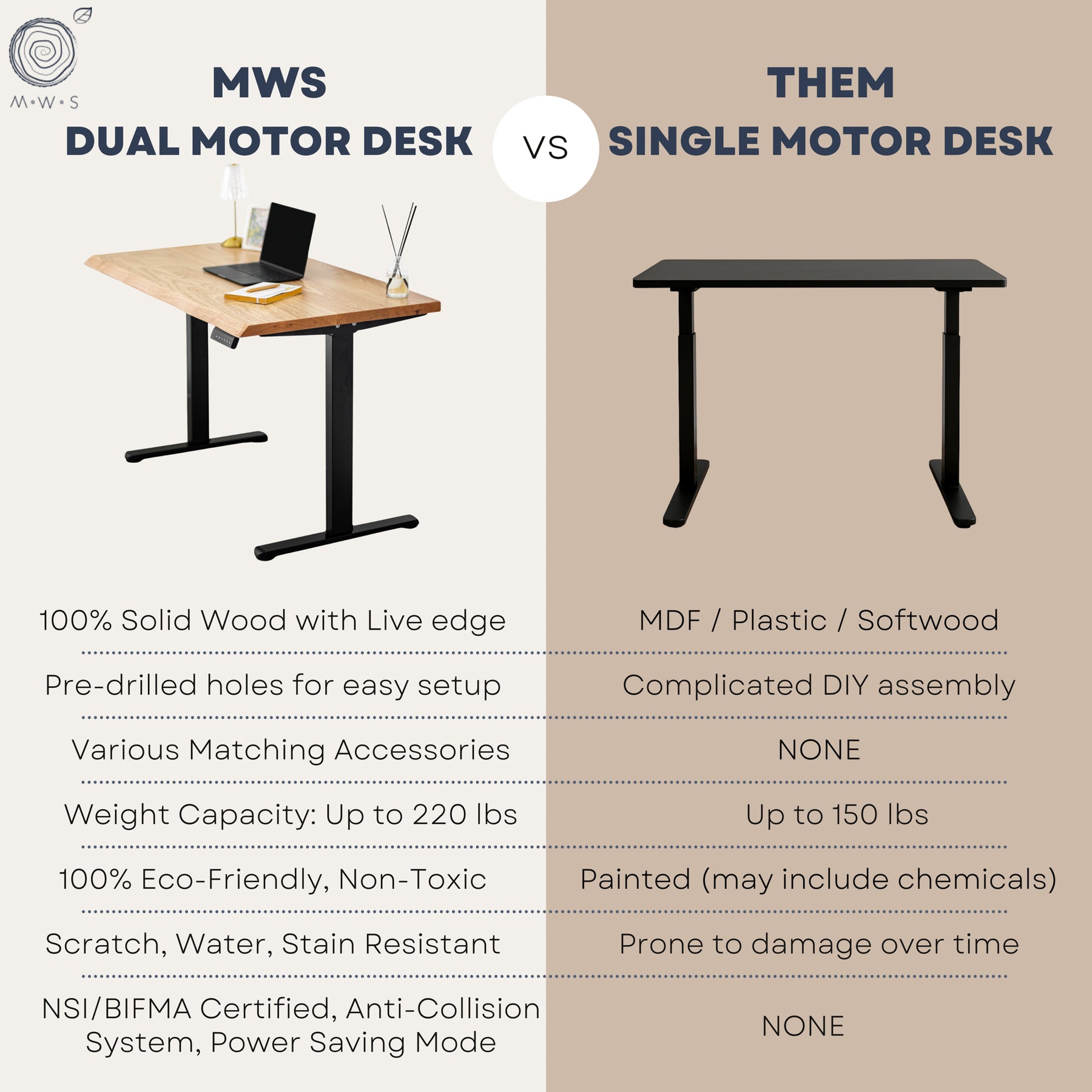 Standing Desk with Keyboard Tray - Live Edge White Oak Solid Wood - Modern Wood Style